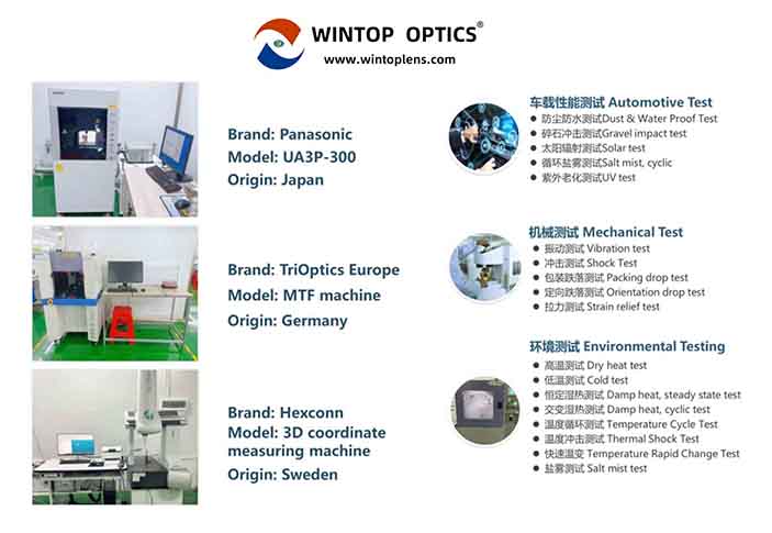 Wintop Optics presenta equipos de inspección de alta calidad para mejorar la competitividad de las lentes