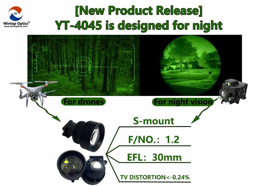 WINTOP OPTICS lanza la lente M12 de alto rendimiento YT-4045 para drones y visión nocturna